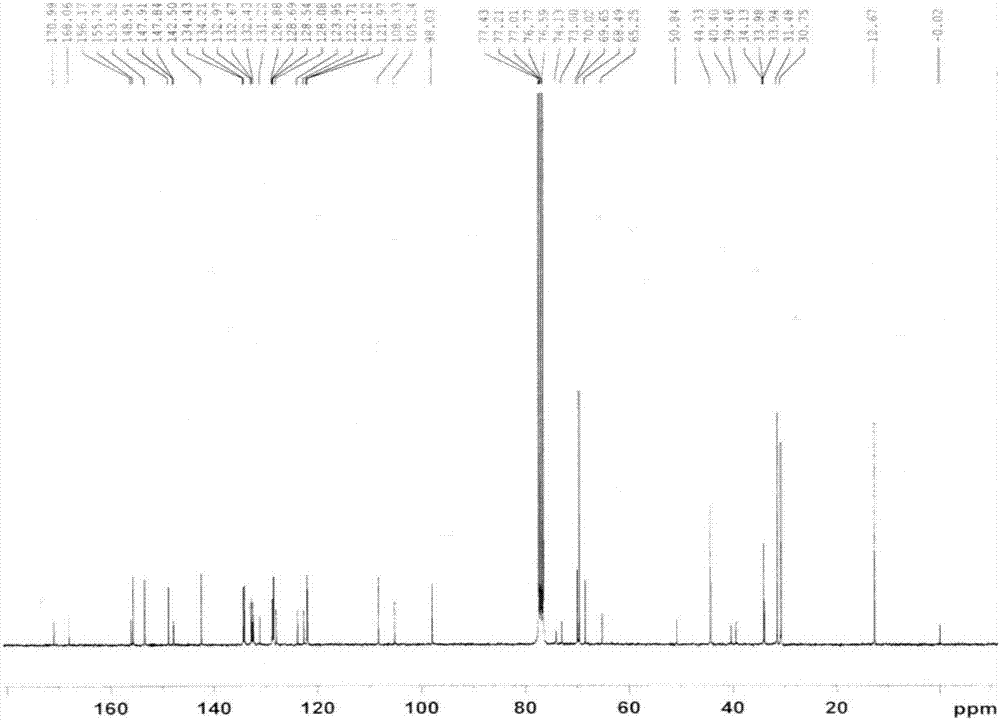 Asymmetric photoelectric active thiacalixarene [4] acceptor molecule and compounding method thereof