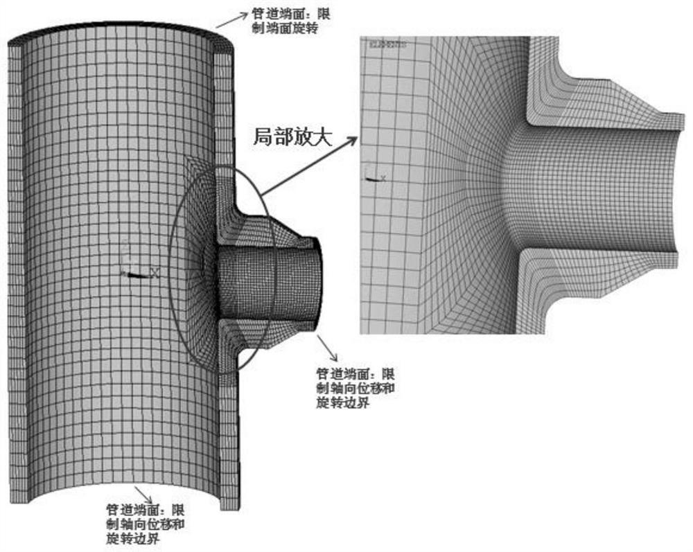 Structural fracture assessment processing method suitable for discontinuous area