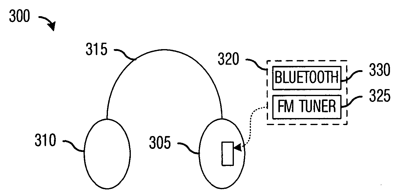 System and method for wirelessly providing multimedia
