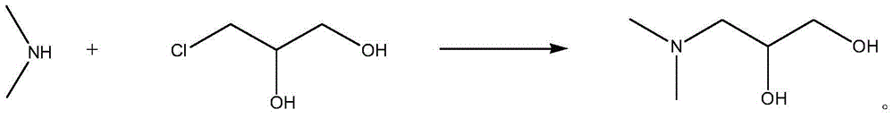 Preparation method of 3-dimethylamino-1,2-propanediol