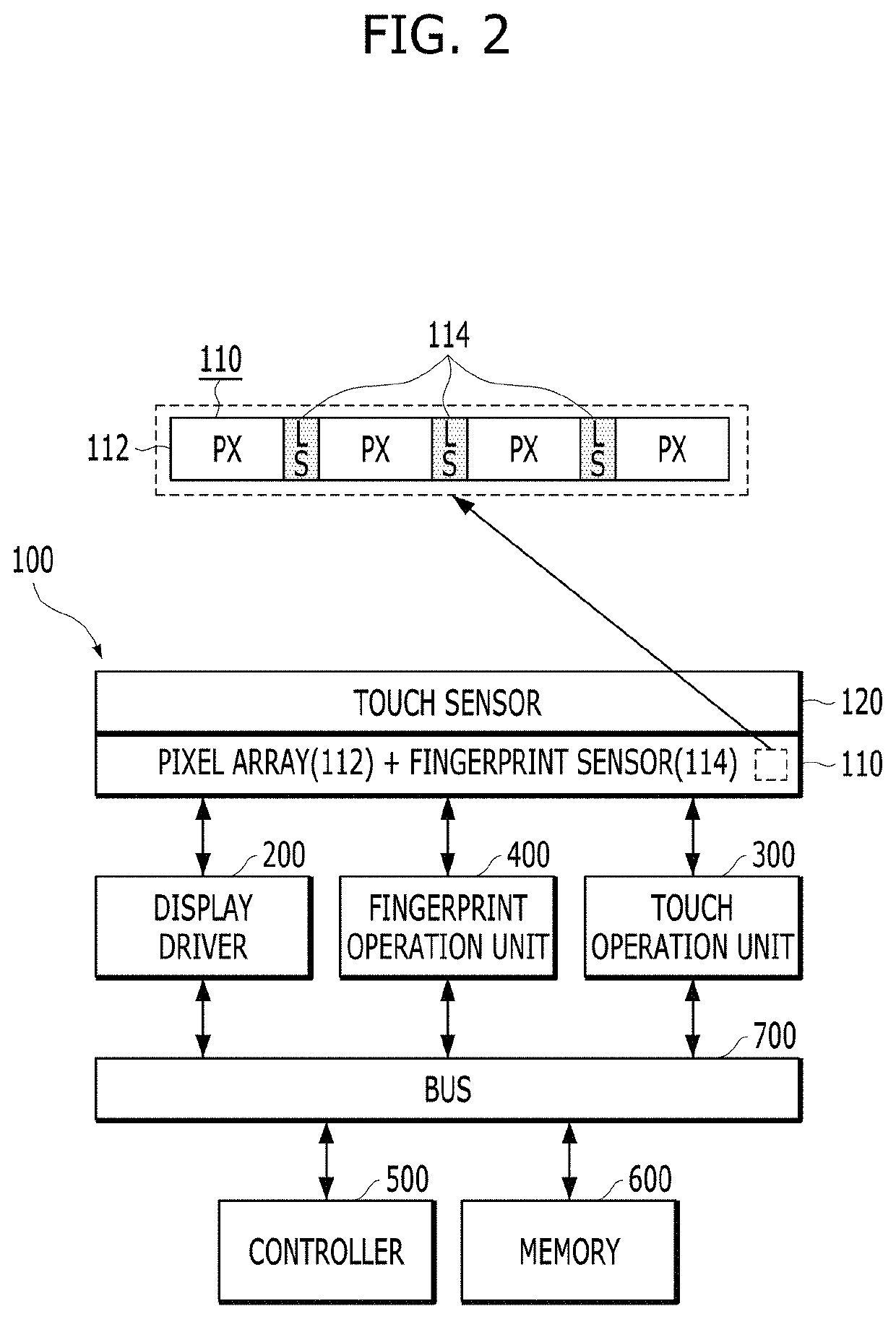 Moving fingerprint recognition method and apparatus using display