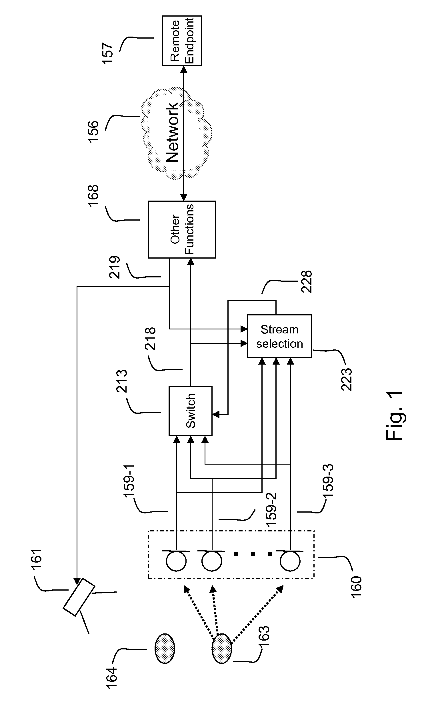 Method and apparatus for selecting an audio stream