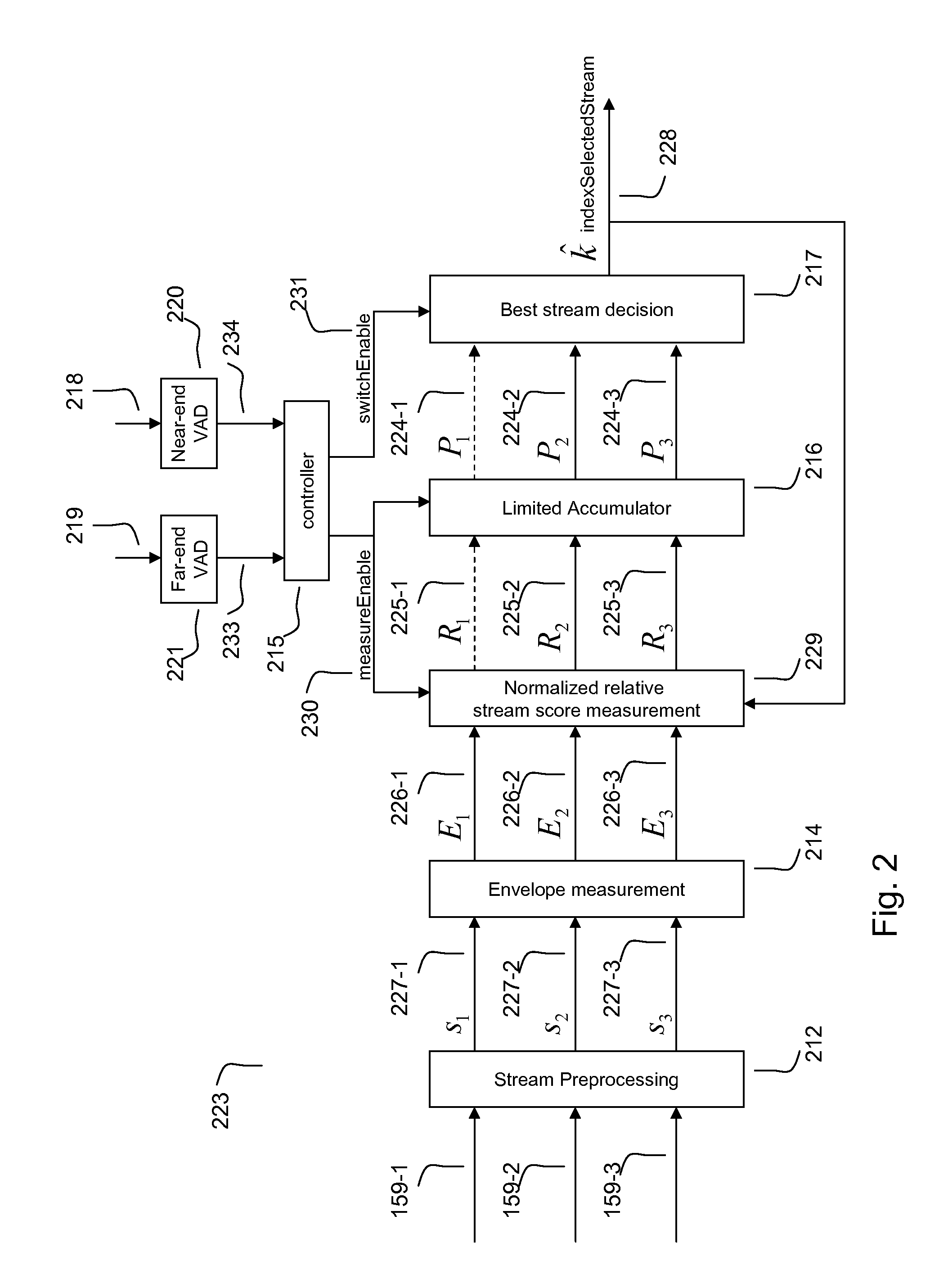 Method and apparatus for selecting an audio stream