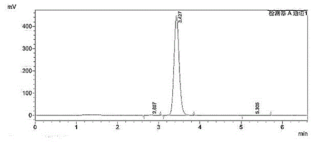 Synthesis method of high-purity o-bromoacetophnones