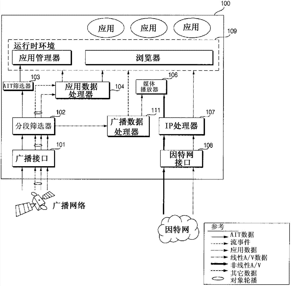 Image display apparatus and method for operating the same