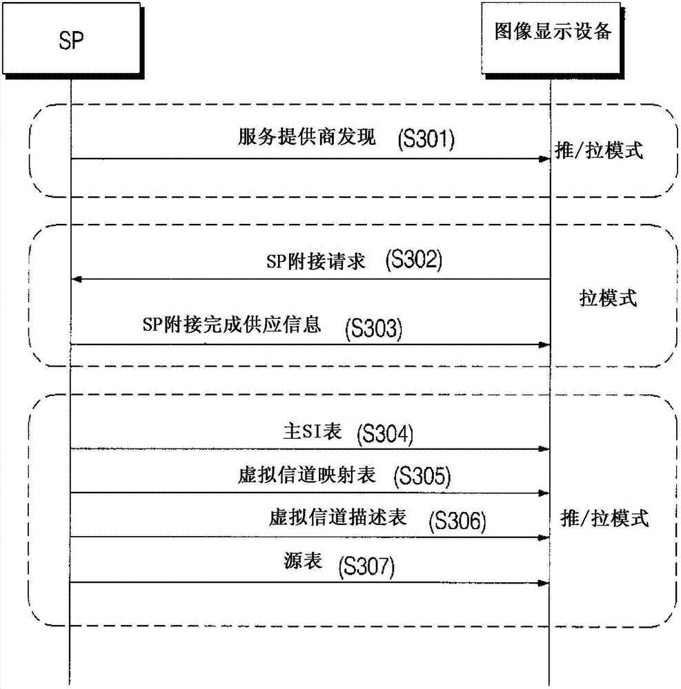 Image display apparatus and method for operating the same