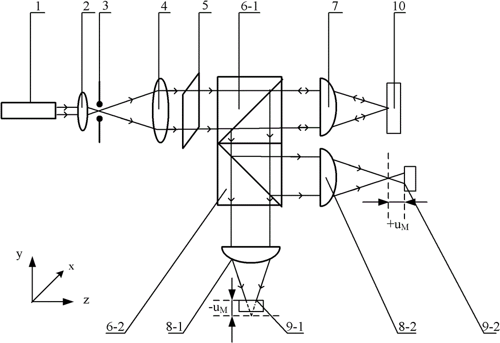 Line scanning differential confocal measuring device based on light path of pillar lens
