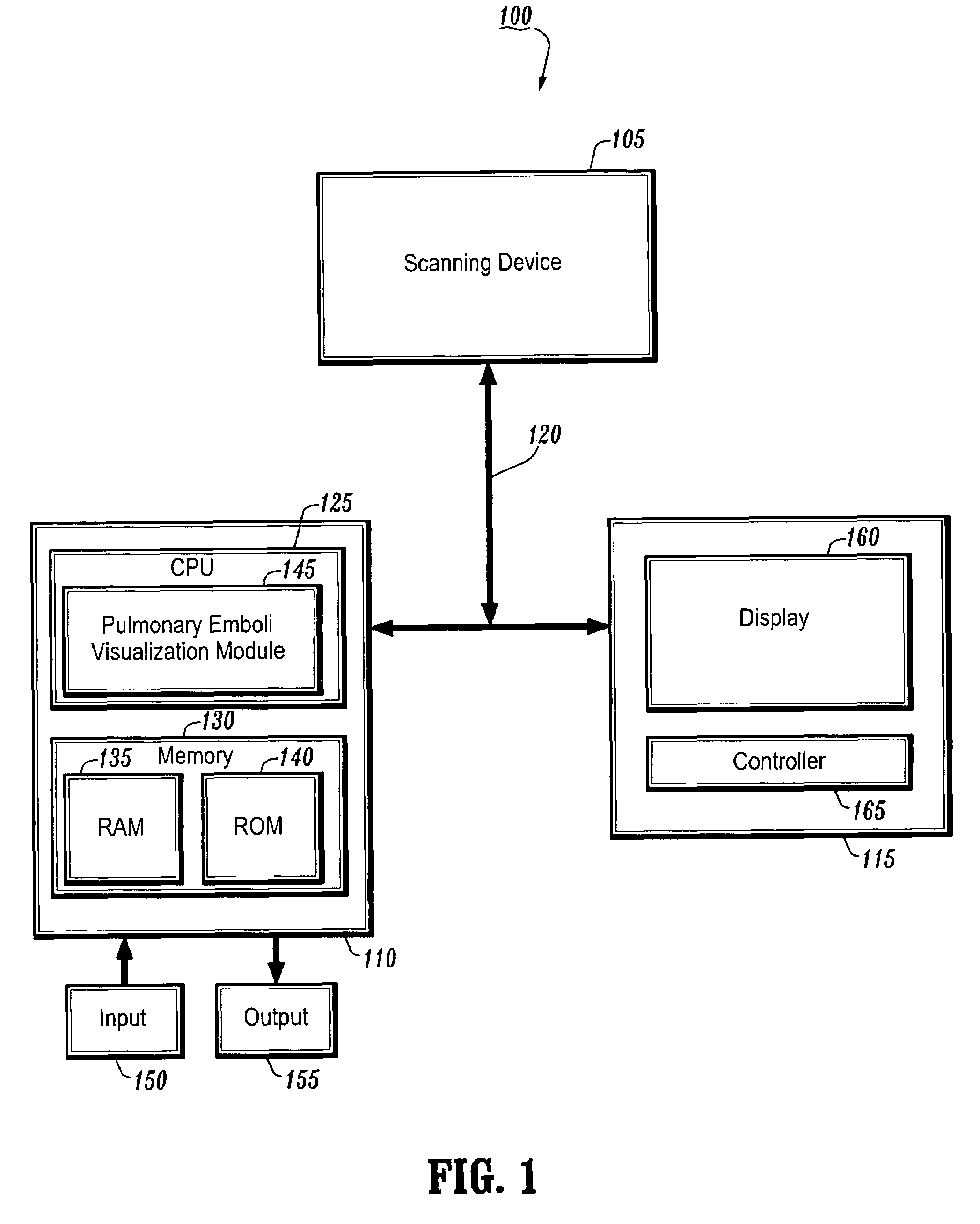 System and method for visualization of pulmonary emboli from high-resolution computed tomography images