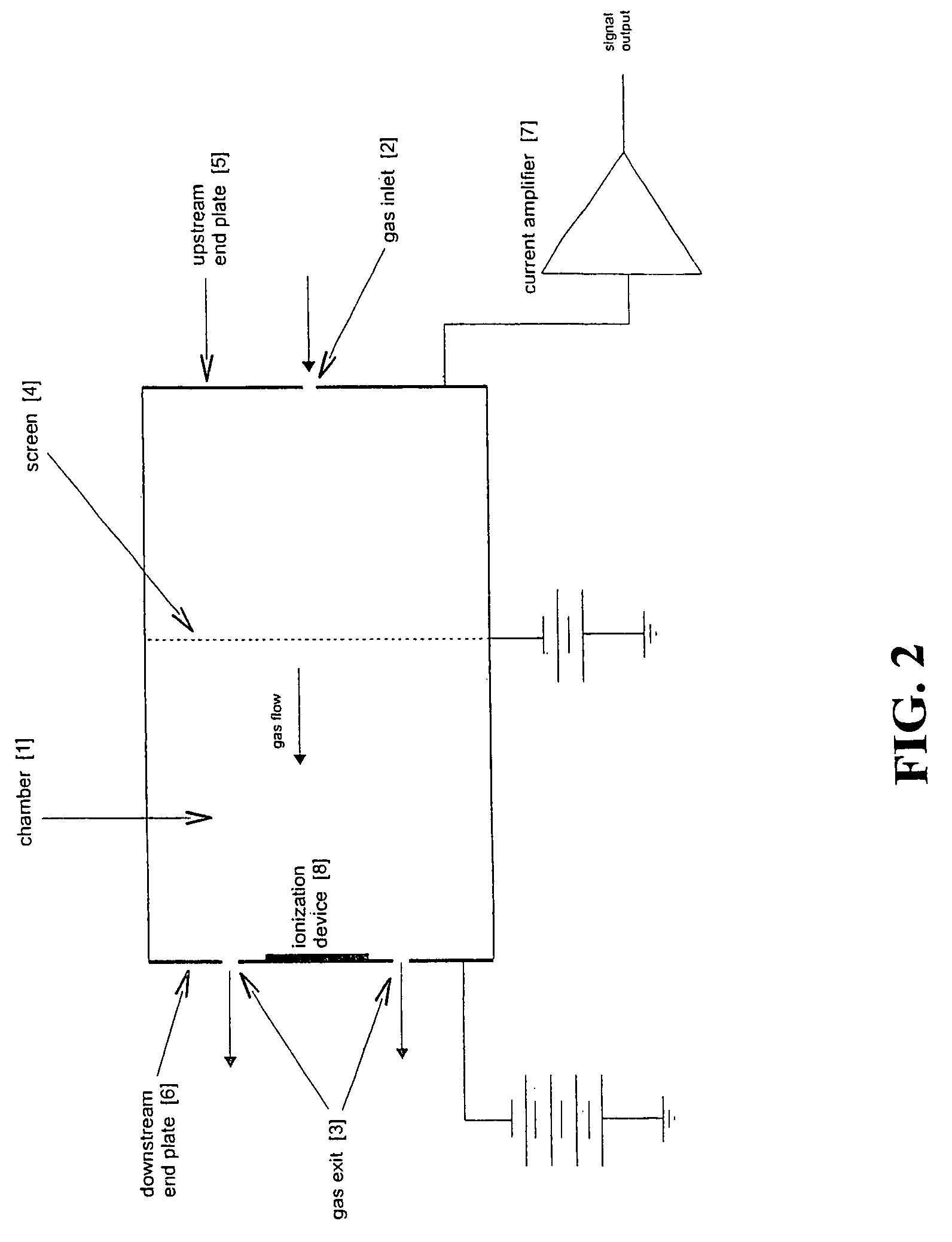 Stepped electric field detector