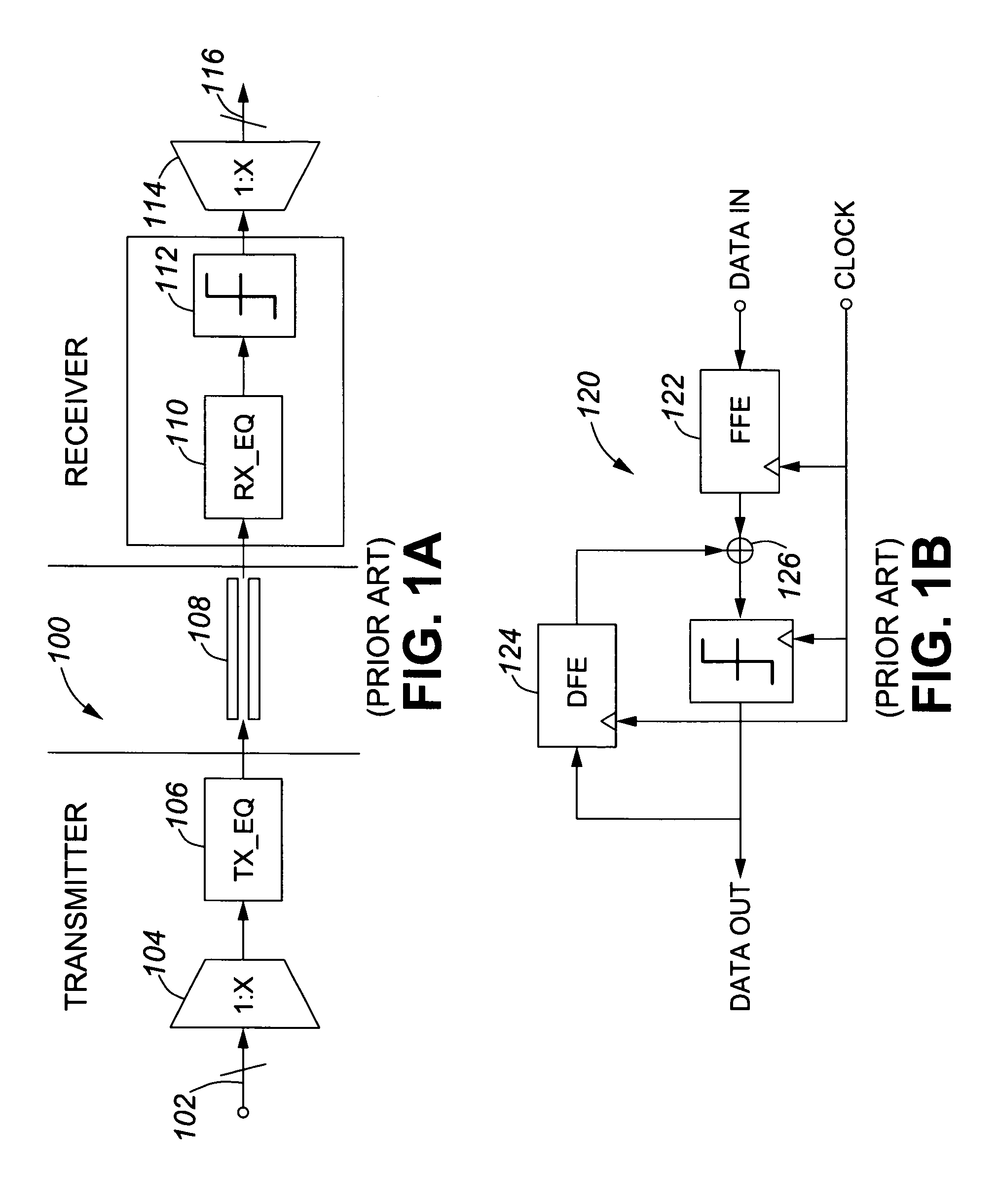 Fully adaptive equalization for high loss communications channels