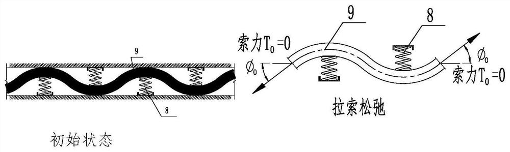 Design method applied to self-resetting damping support