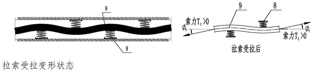 Design method applied to self-resetting damping support