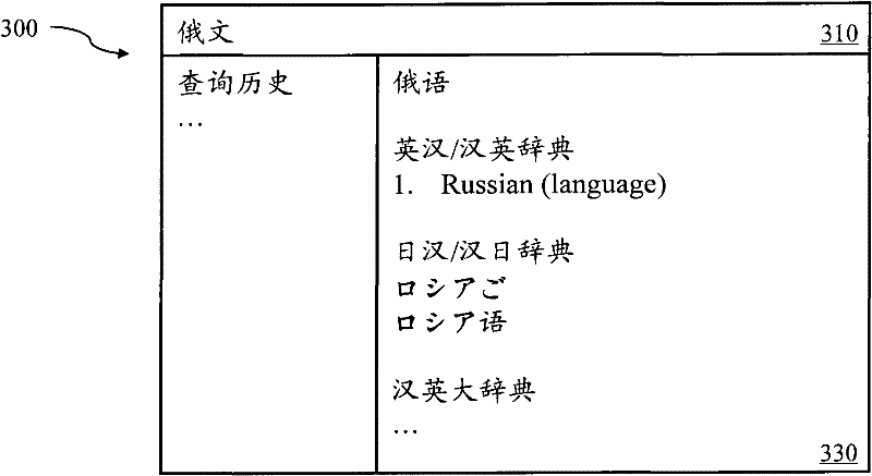 Search system and search method for screening synonyms according to word categories