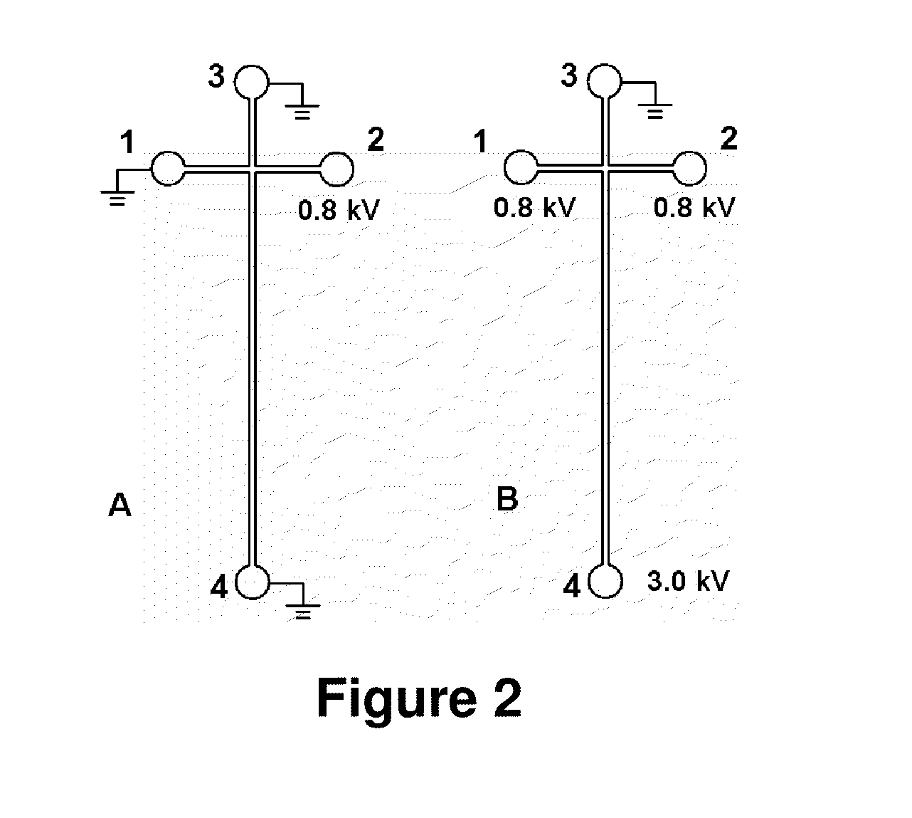 Adsorption-resistant acrylic copolymer for fluidic devices