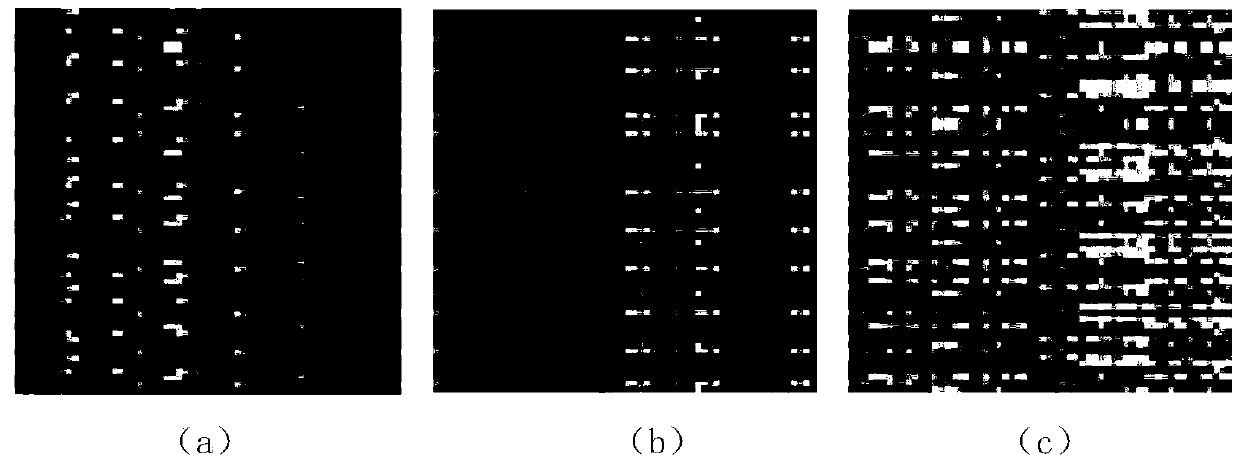 Lightning intensity value predicting method based on atmospheric electric field data