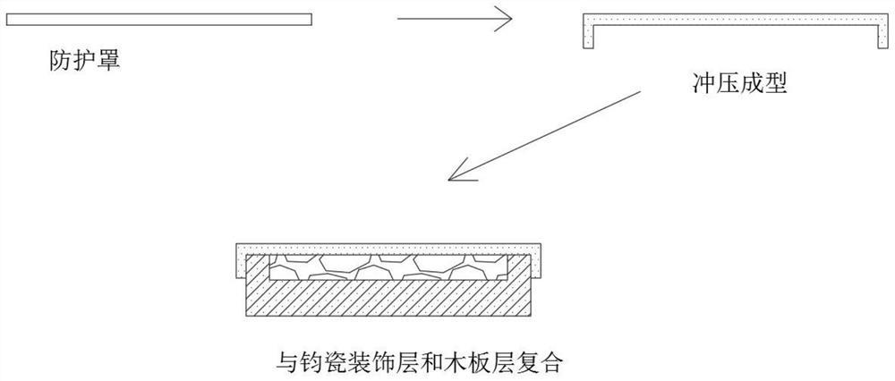 Board for household products and manufacturing method of board