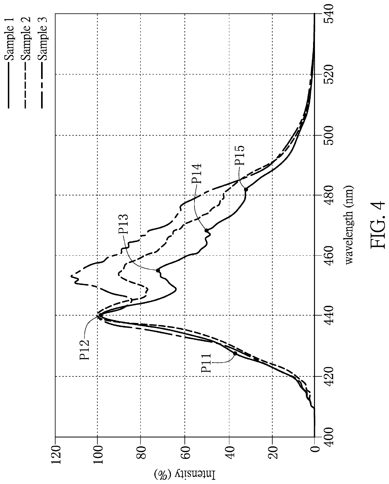 Light-emitting diode and light-emitting module