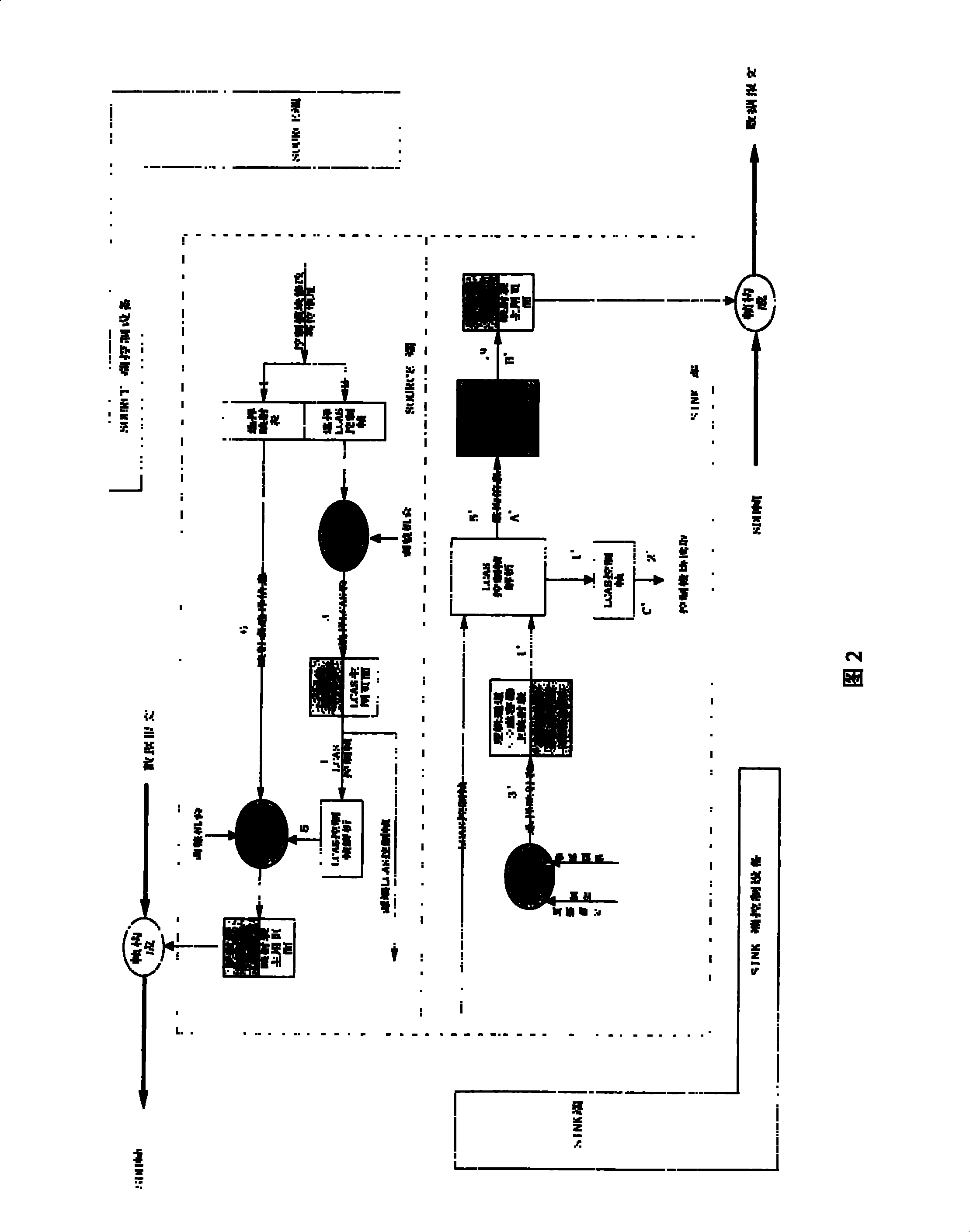 Method for realizing LCAS protocol nondestructive switching on source end