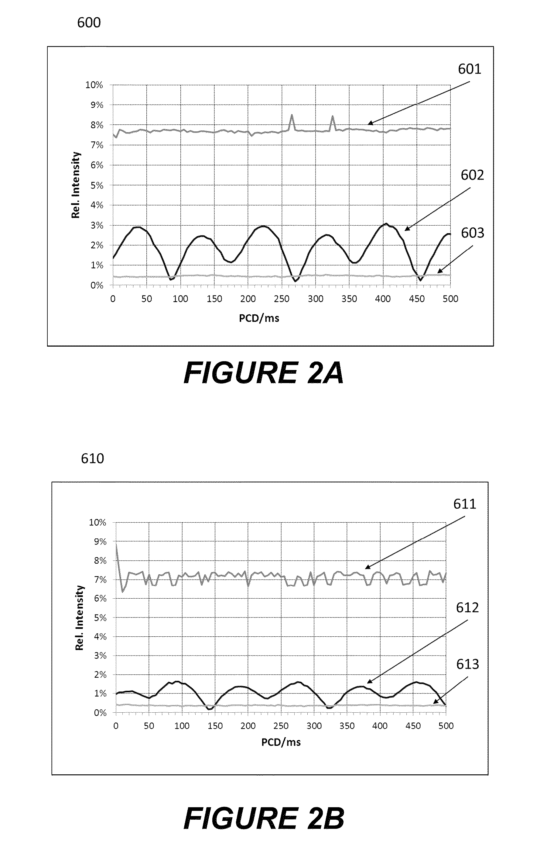 Introduction of ions into ion cyclotron resonance cells