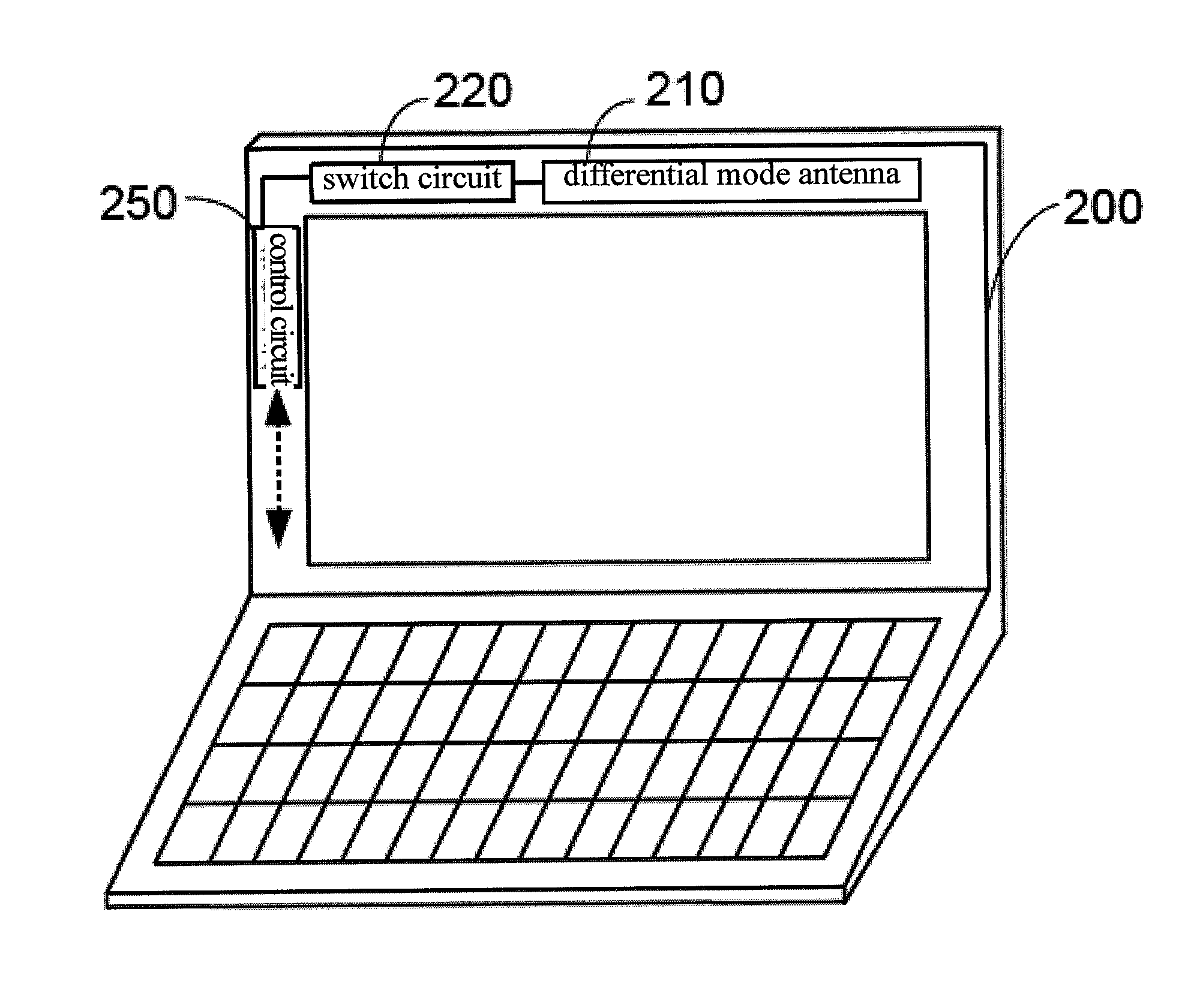 Differential antenna and associated control system applied to digital TV