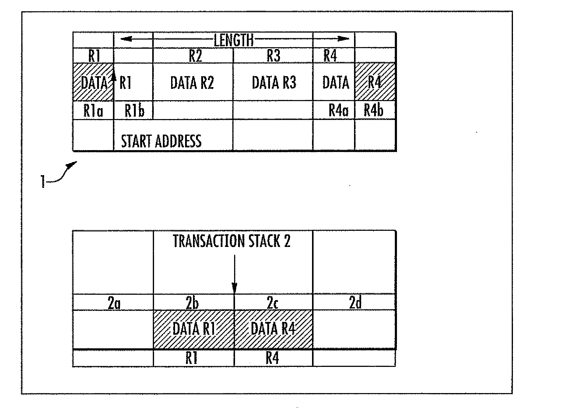 Transaction Method for Managing the Storing of Persistent Data in a Transaction Stack