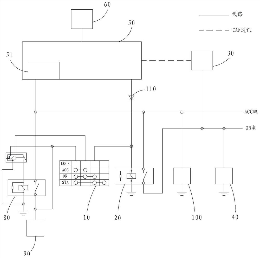 Control system and method for power supply switching of operation machine and operation machine