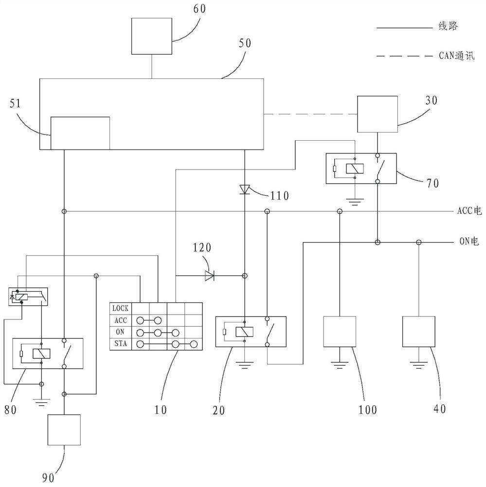 Control system and method for power supply switching of operation machine and operation machine