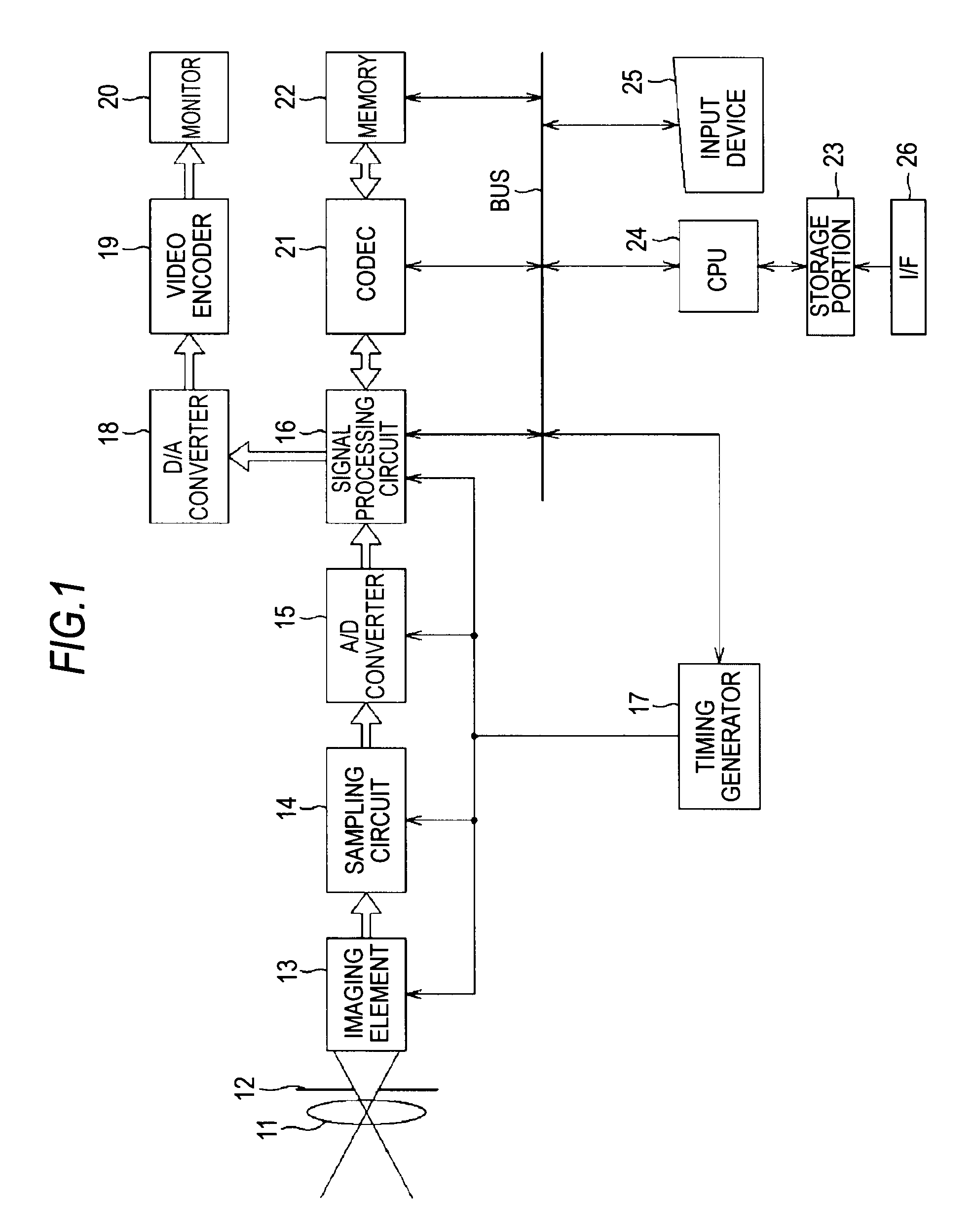 Image processing device and associated methodology of processing gradation noise