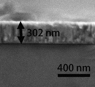 Multi-element high-entropy alloy film and preparation method thereof