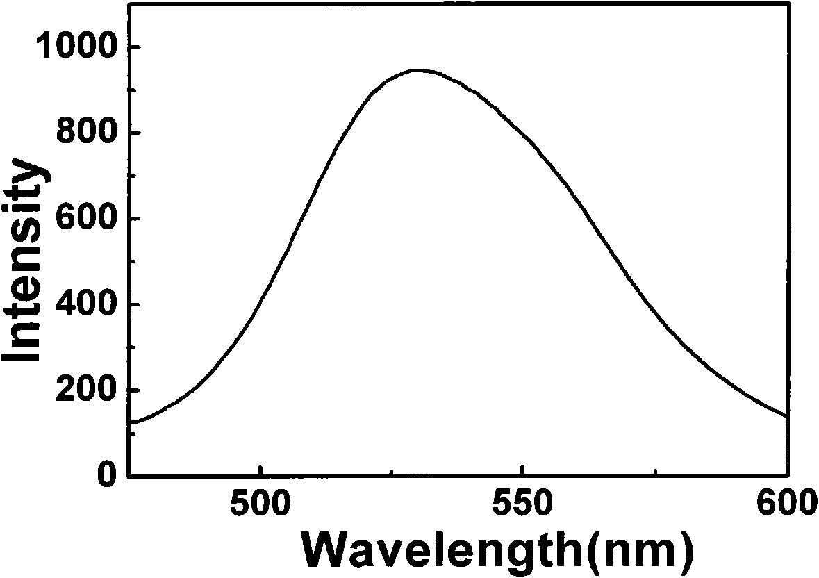 Fluorescent compound and application thereof in detecting trace methylamphetamine