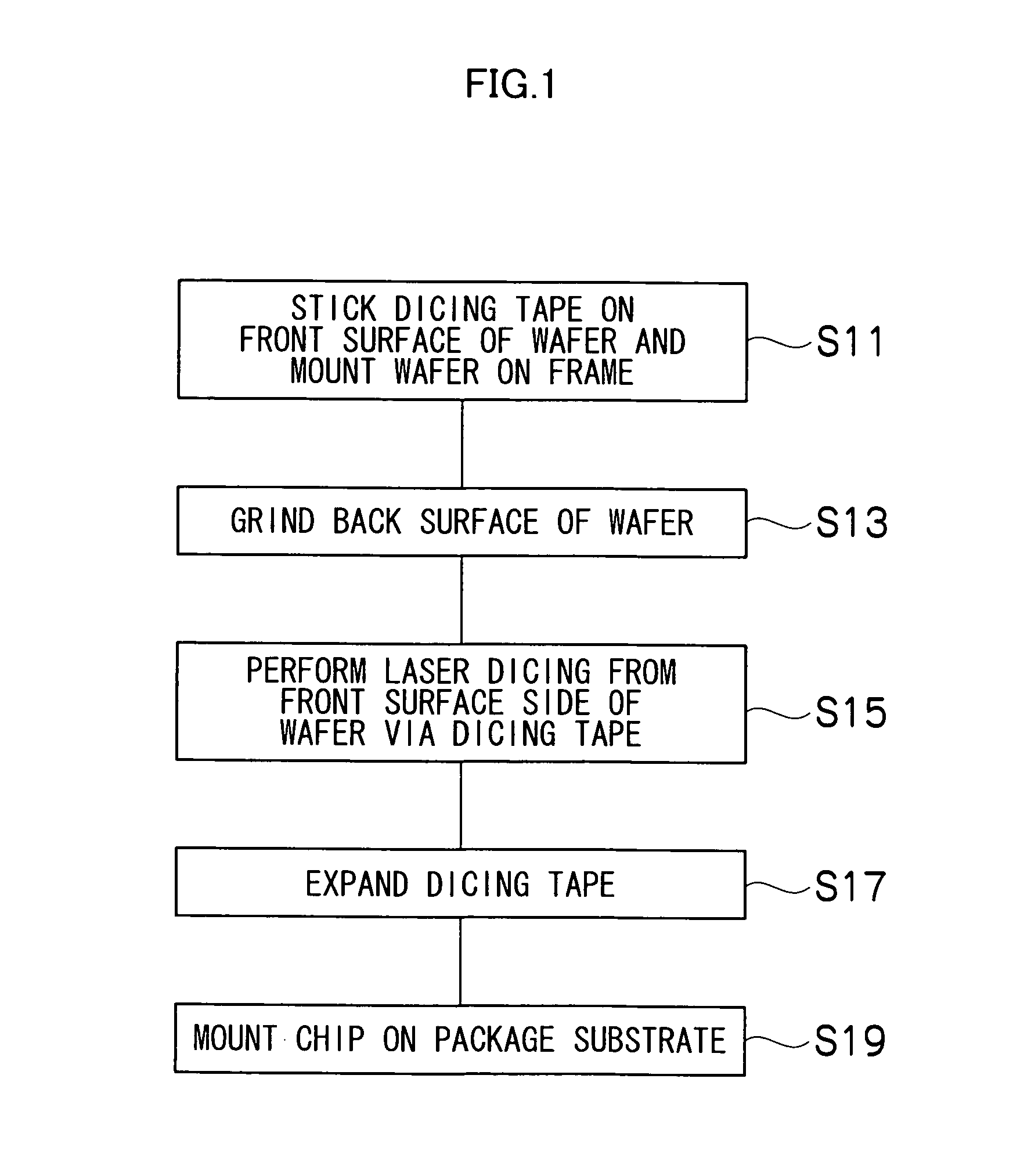 Method and device or dividing plate-like member