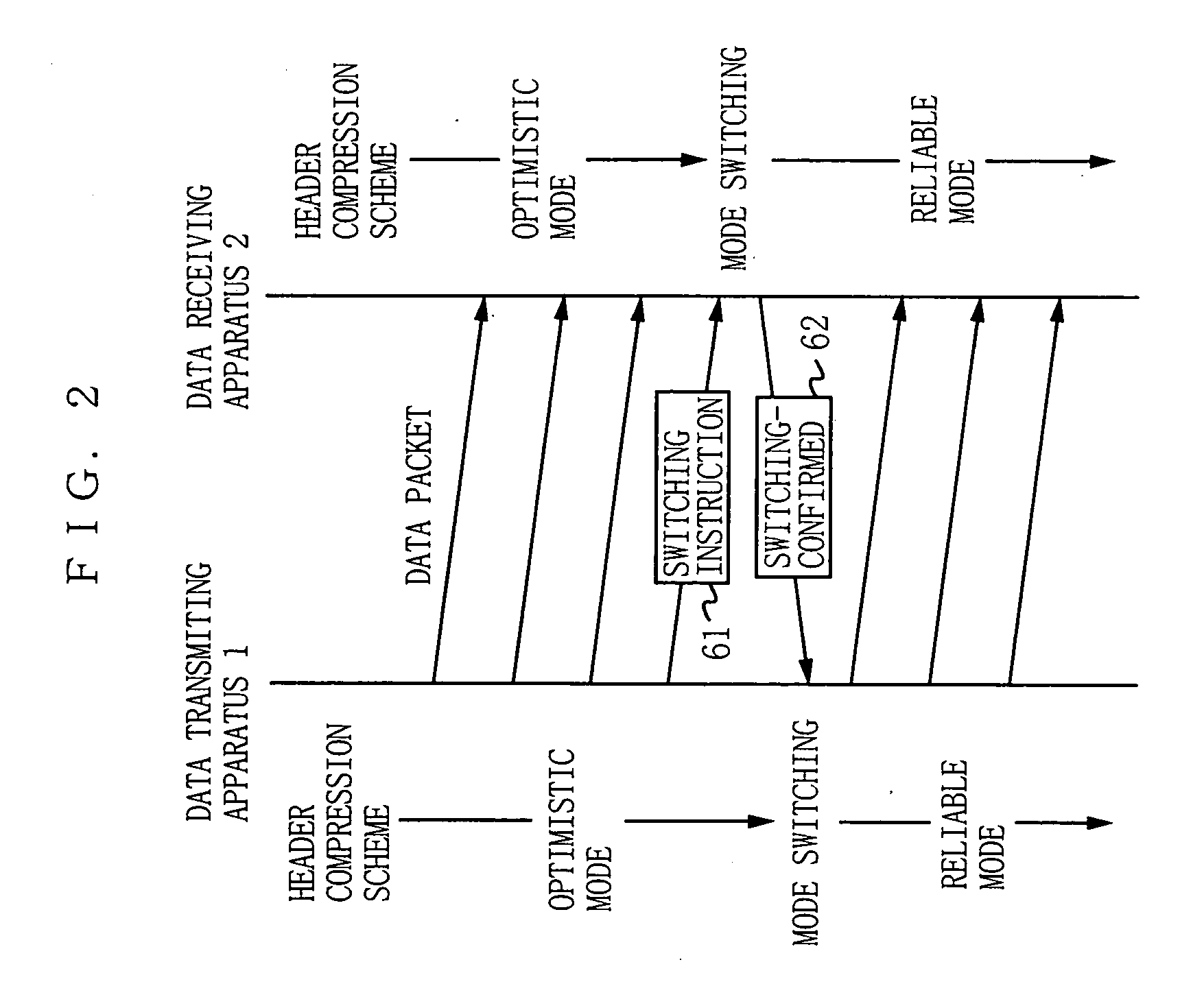 Method and apparatus for header compression