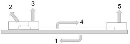 Single-domain antibody HCV-E2 of hepatitis C virus E2 protein and application of single-domain antibody HCV-E2