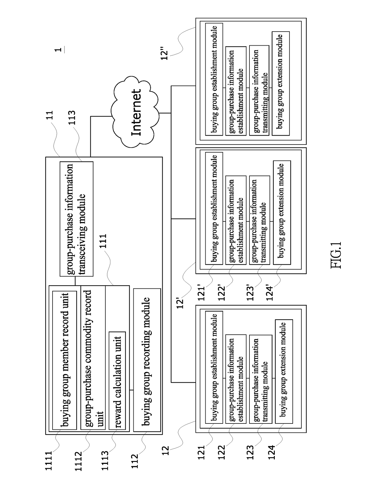 Mobile group-purchase system and implementing method thereof