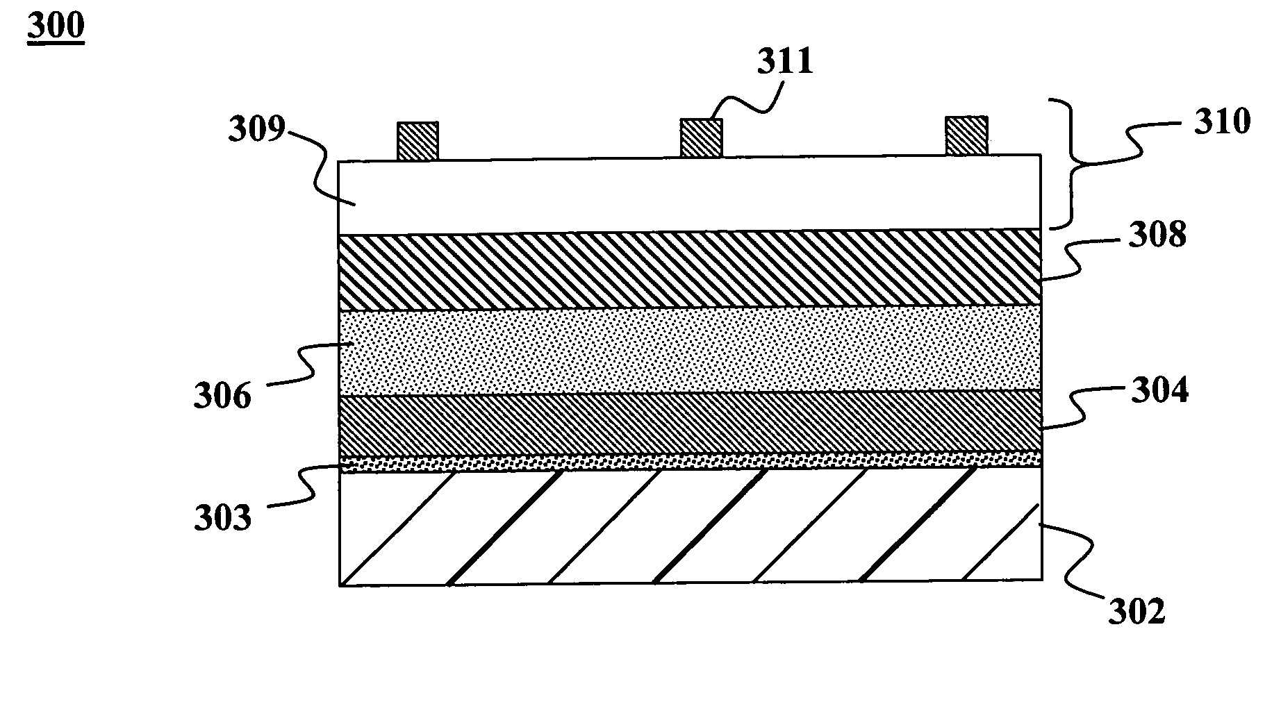 Formation of compound film for photovoltaic device