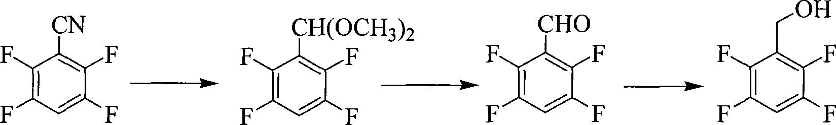 Preparation of 2,3,5,6-tetrafluorobenzyl alcohol