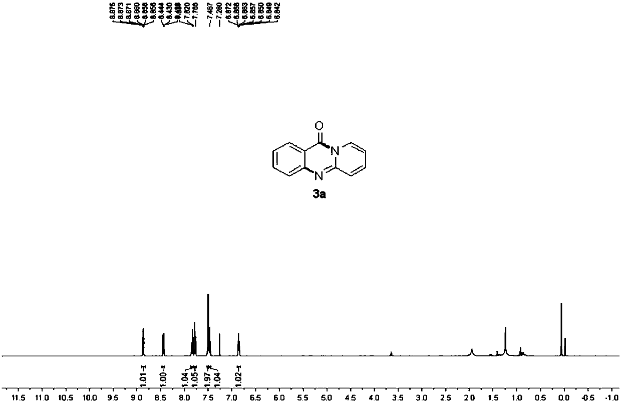 Method for preparing pyridinoquinazolinone compound through catalysis of copper compound