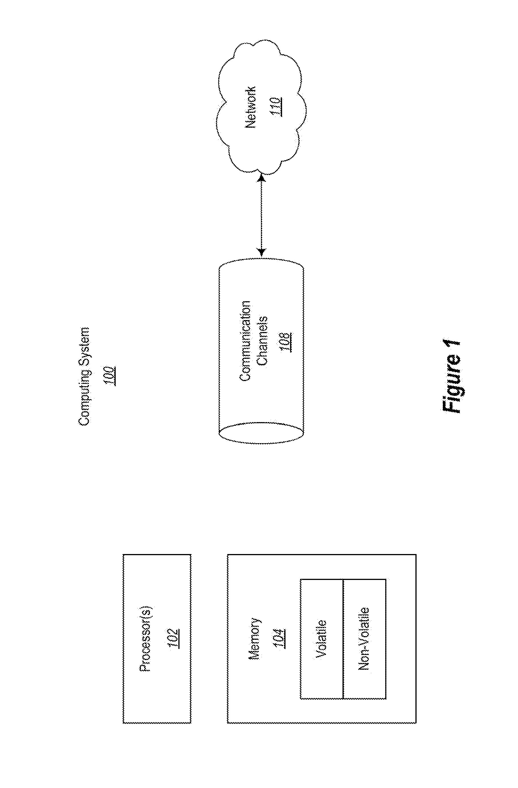 Thread operation across virtualization contexts