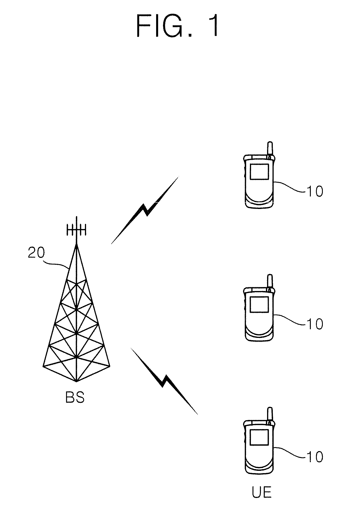 Method of transmitting data in multiple antenna system