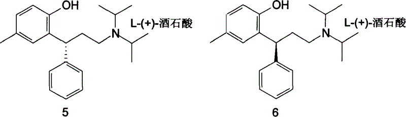 Method for preparing Tolterodine and tartrate