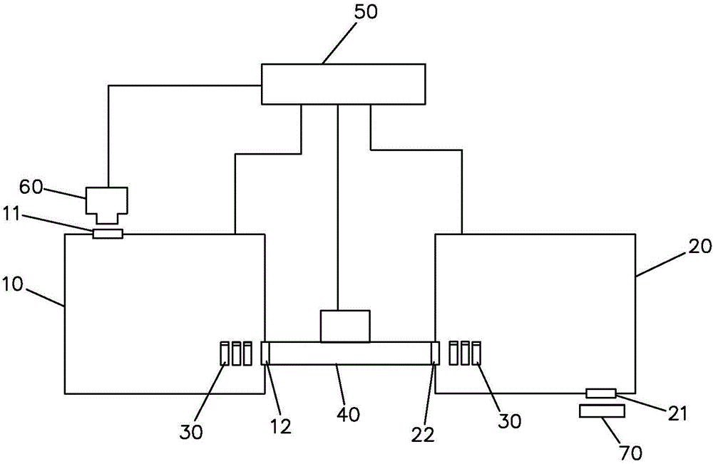 Coal sample transport system