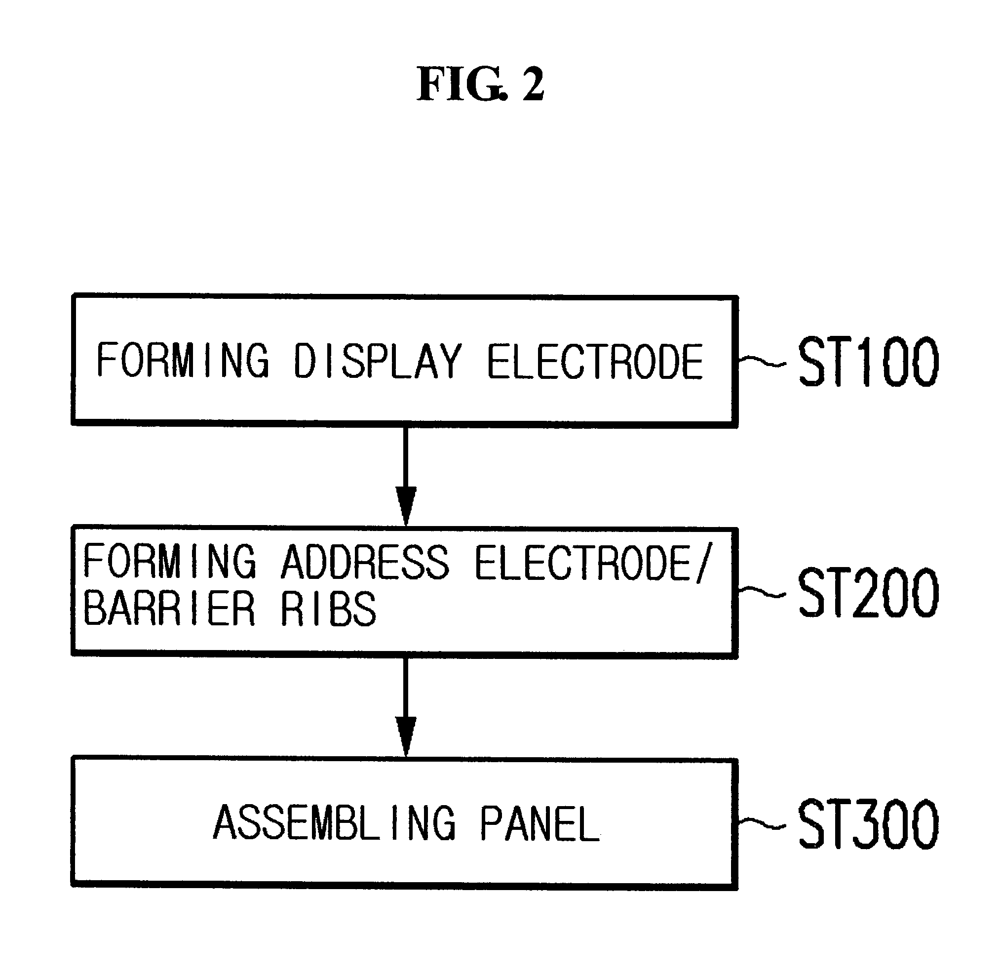 Plasma display panel provided with alignment marks having similar pattern than electrodes and method of manufacturing the same