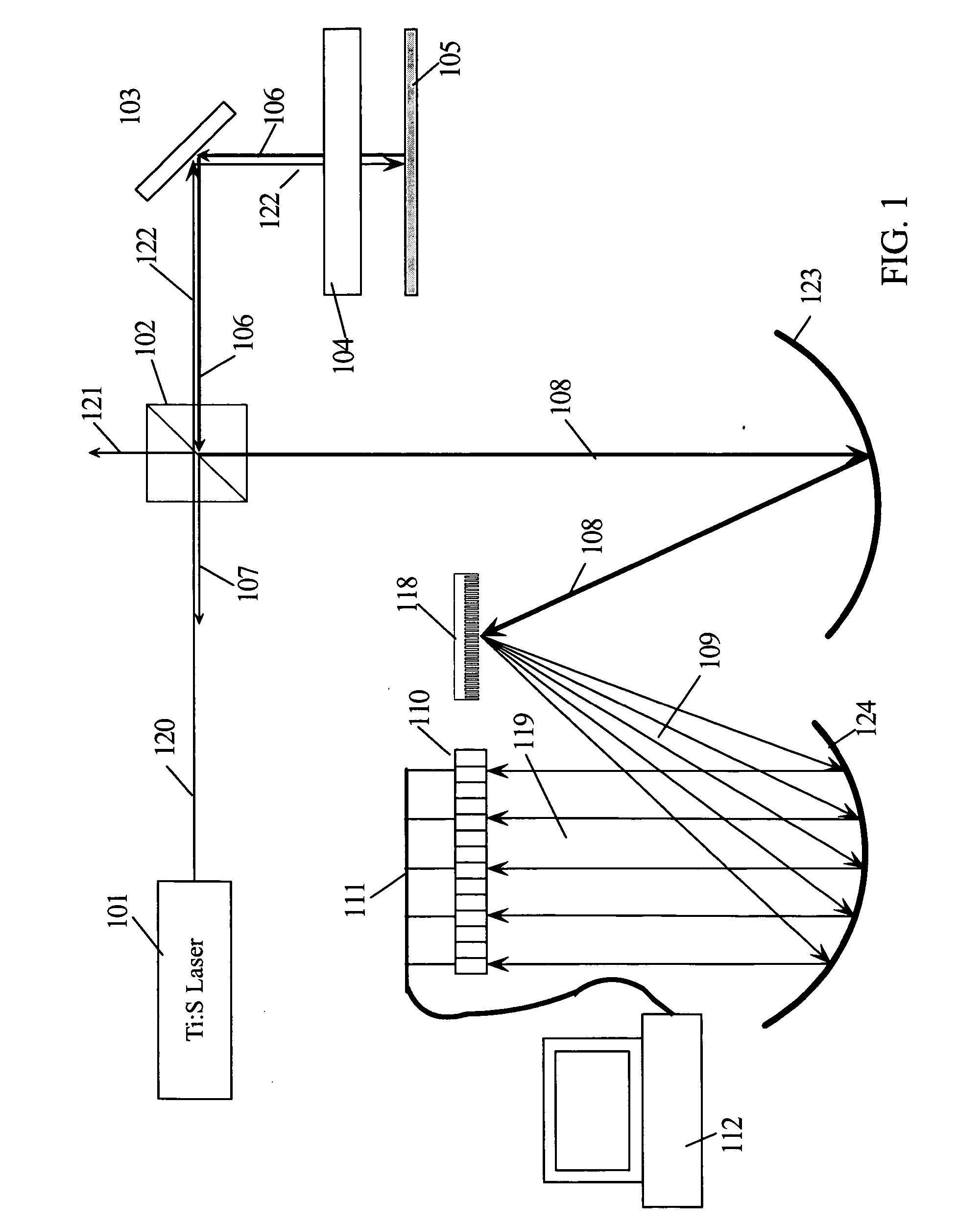 Broadband cavity spectrometer apparatus and method for determining the path length of an optical structure