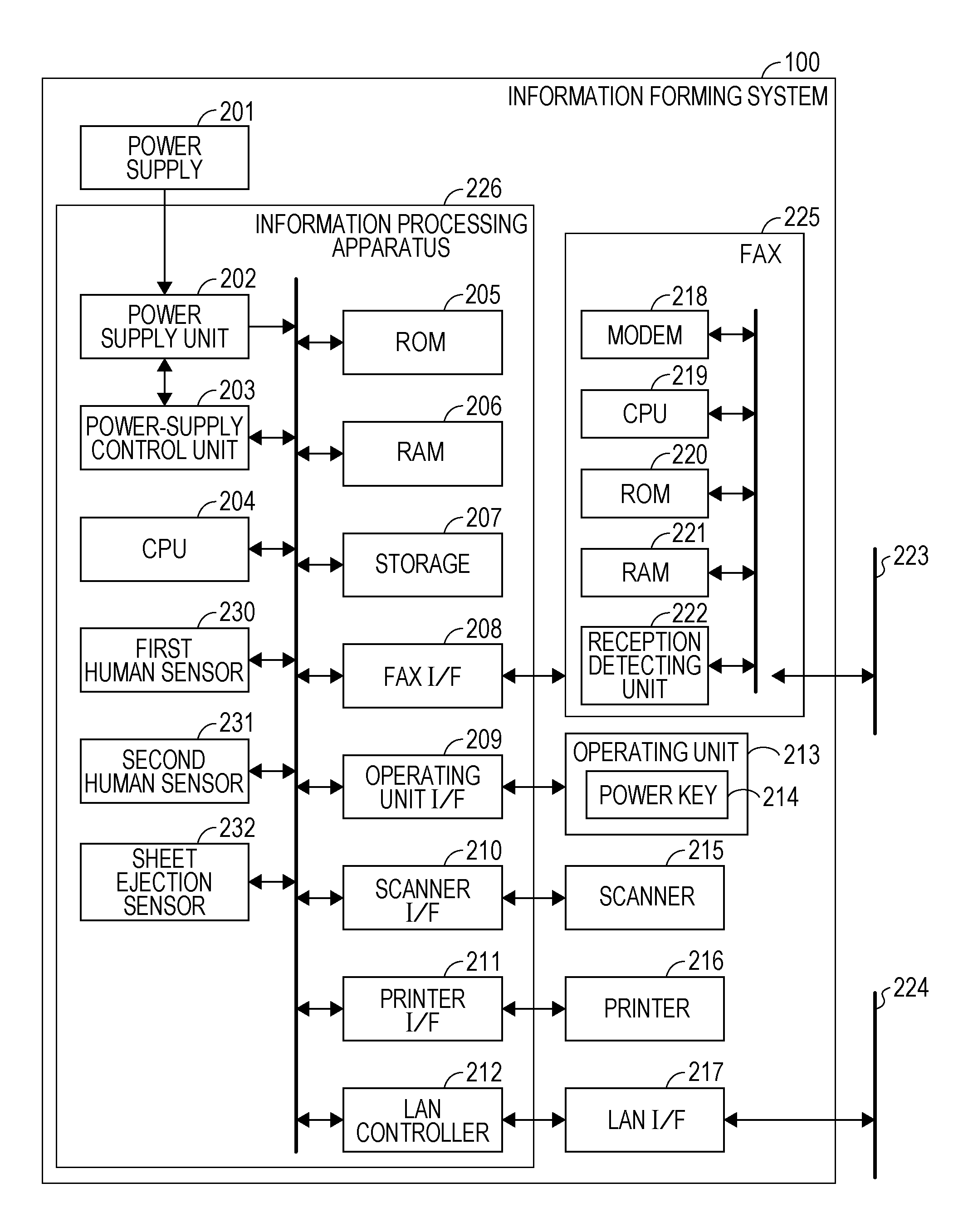 Image processing apparatus and control method for image processing apparatus