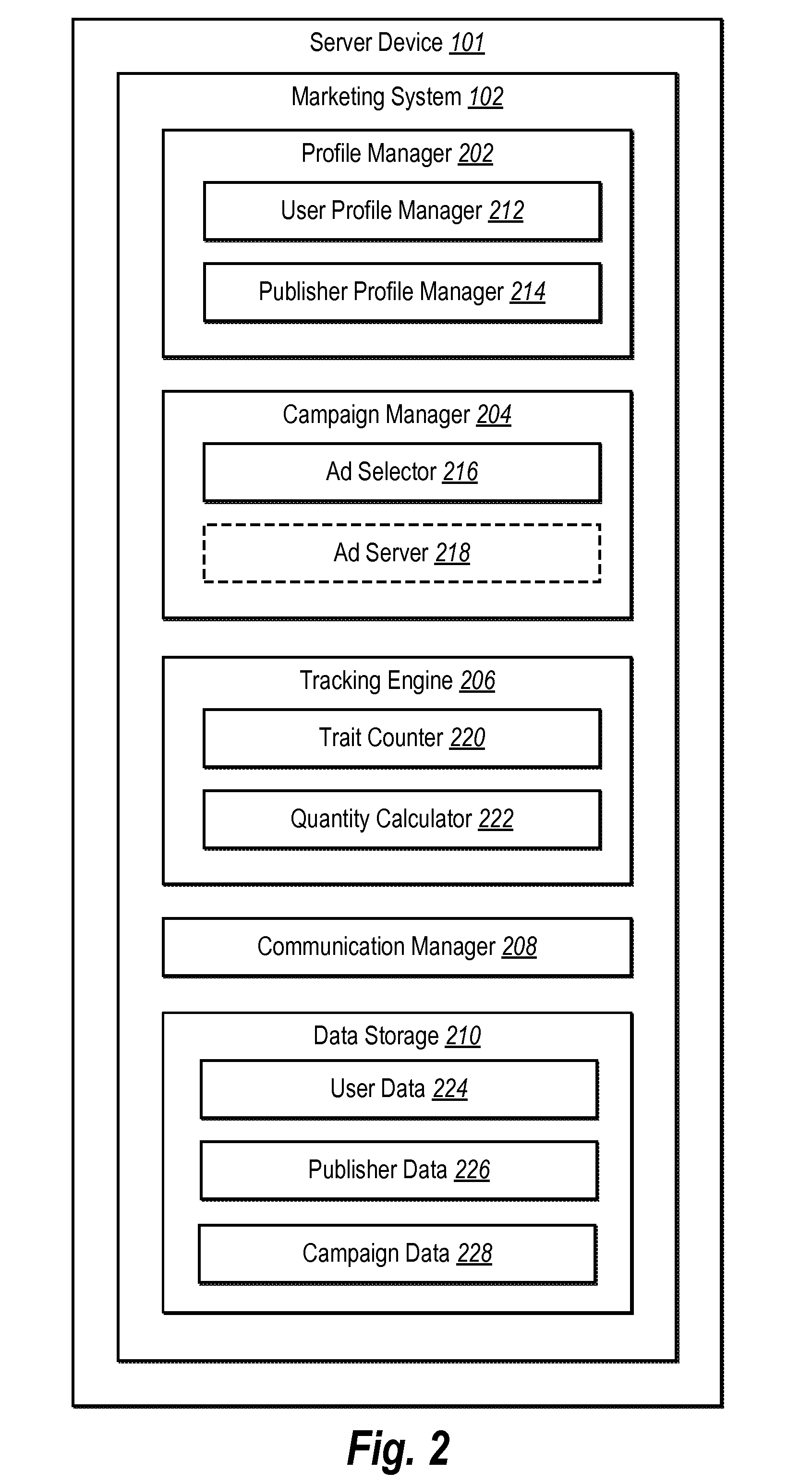 Capping campaign frequency or spend per user across multiple devices or publishers