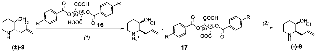 Halofuginone with optical activity and synthesis method of intermediate of halofuginone