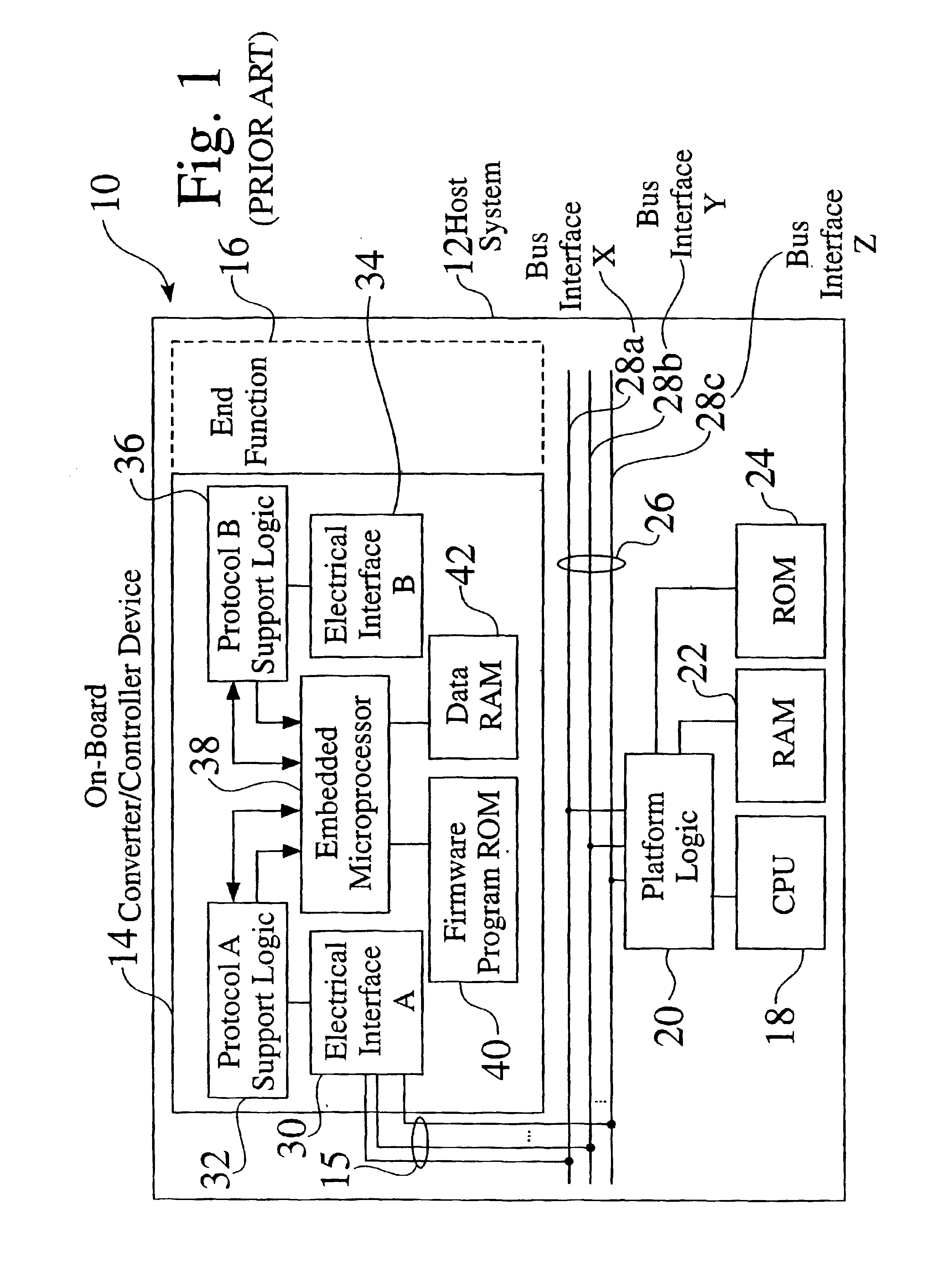 System and method capable of offloading converter/controller-specific tasks to a system microprocessor