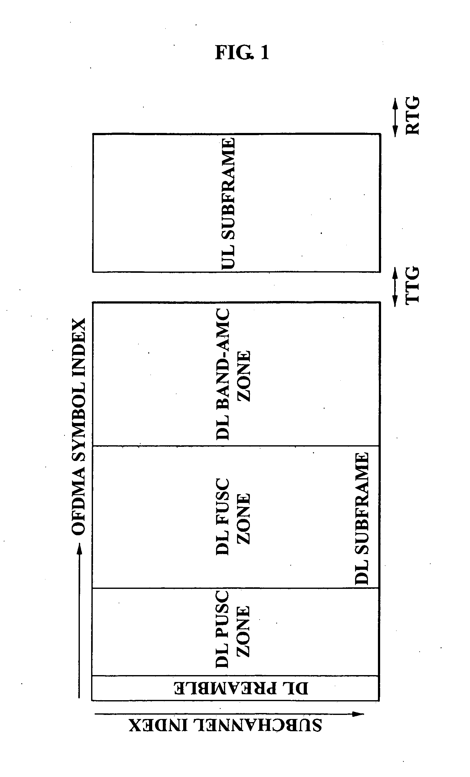 Method and apparatus for searching cells utilizing down link preamble signal