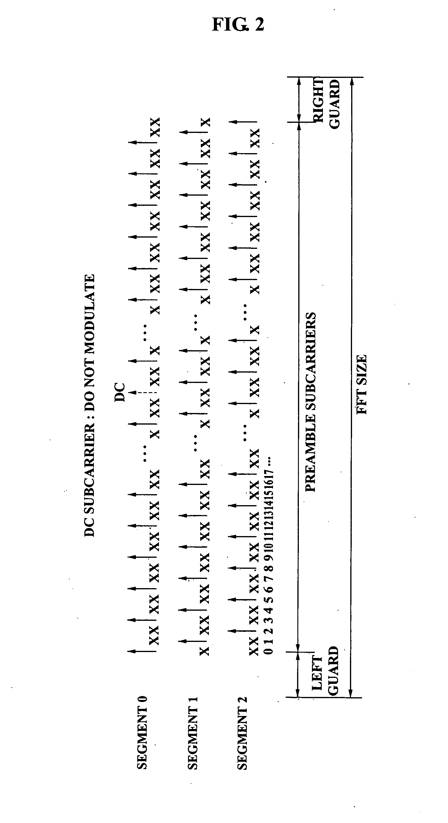 Method and apparatus for searching cells utilizing down link preamble signal