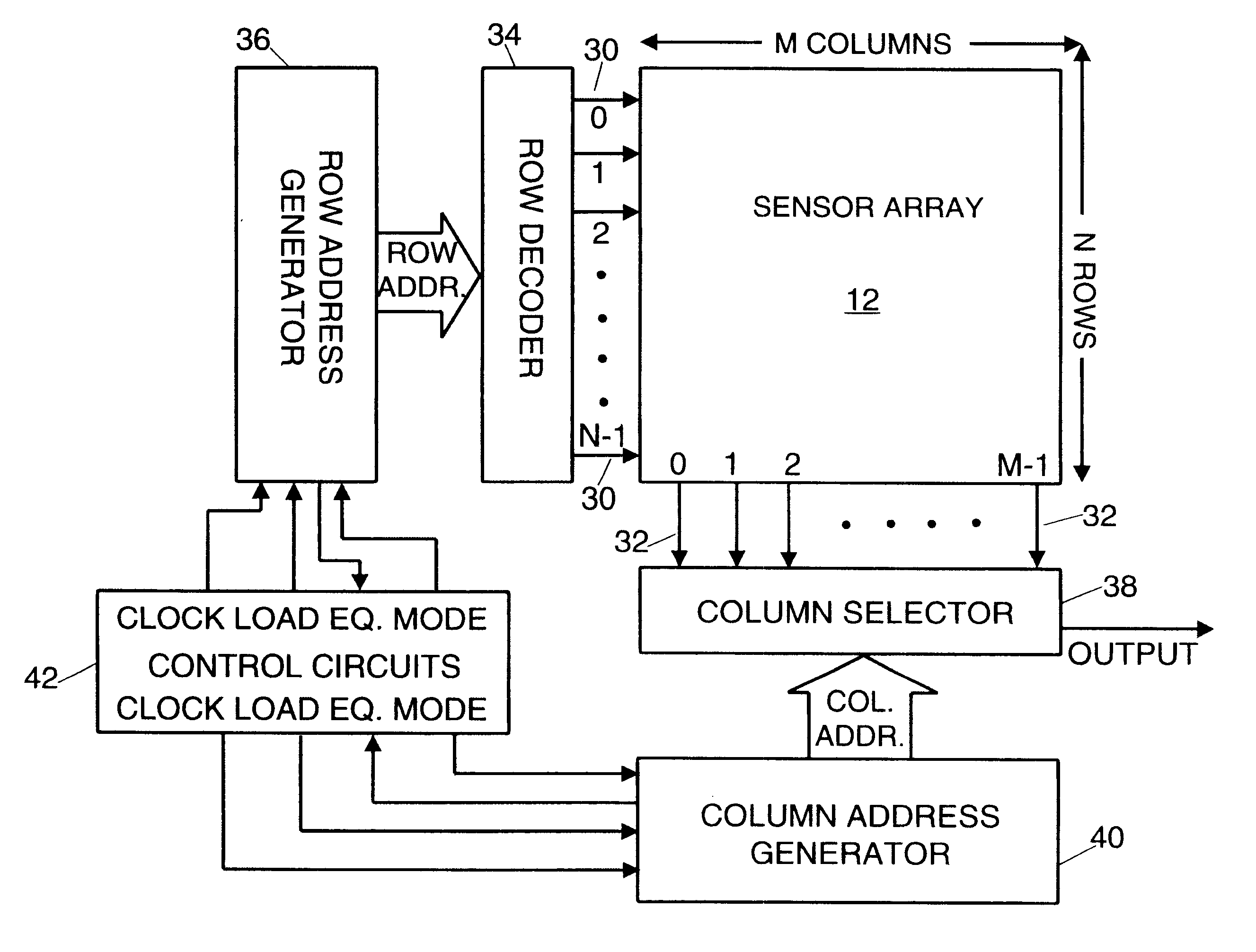 Image scanning circuitry with row and column addressing for use in electronic cameras